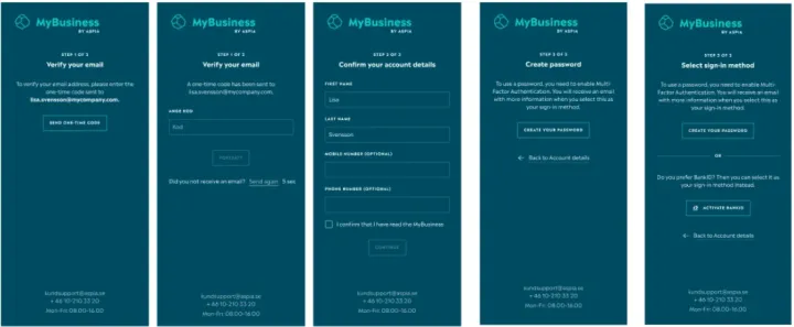 Forklaring av oppsett av mybusiness