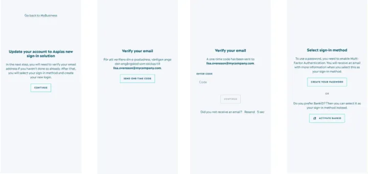 Forklaring av oppsett av mybusiness